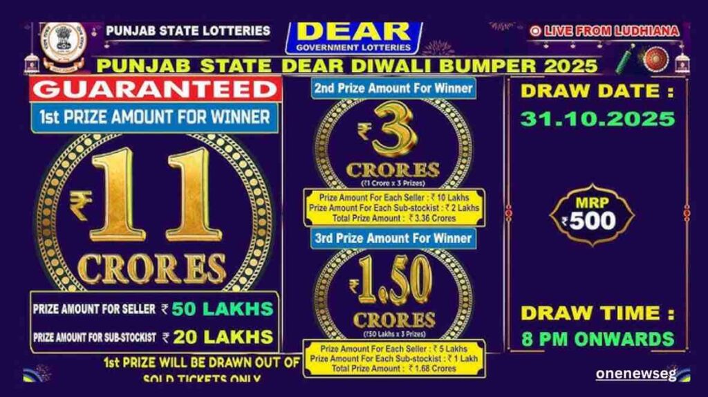 punjab state diwali bumper 2025